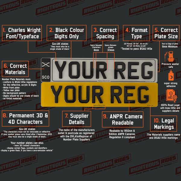 4D Carbon Fibre Reg Plates